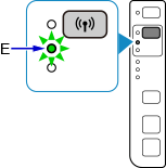 figure: Press the Wireless button repeatedly until the Network lamp lights up